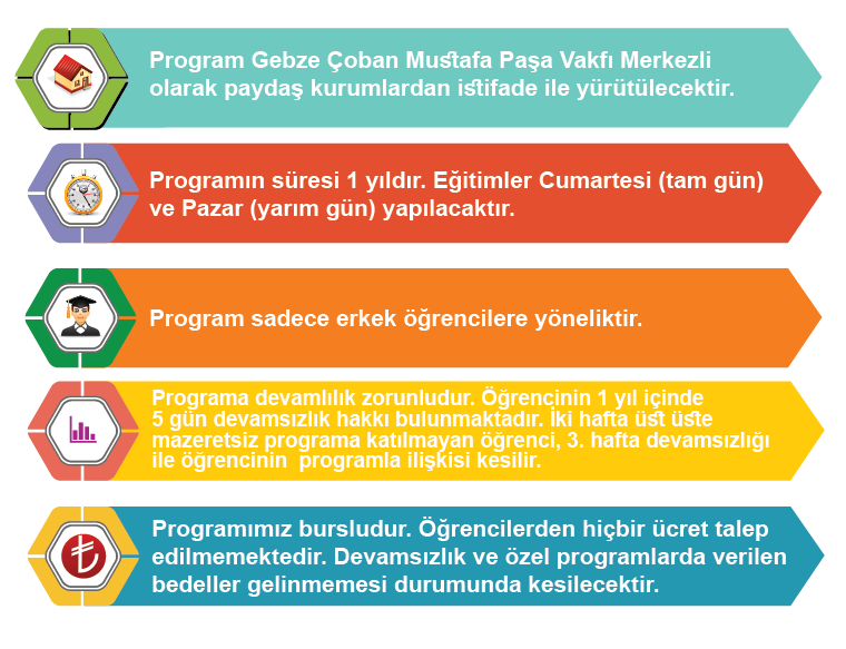 Maruf AKademi Broşür-03